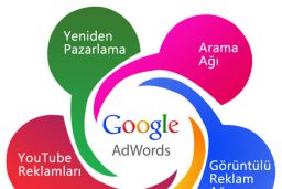 Google Adwords Reklamları